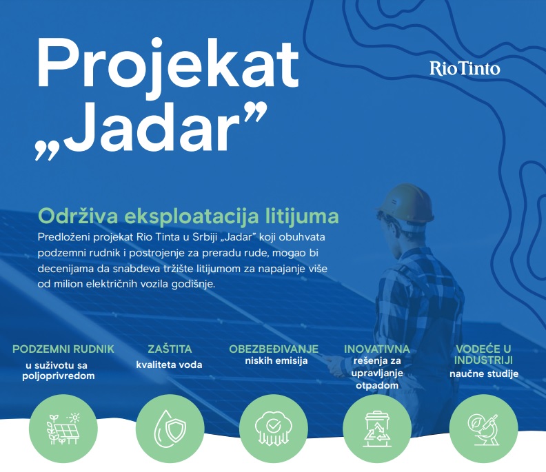 Projekat-Jadar-Litijum-rio_tinto